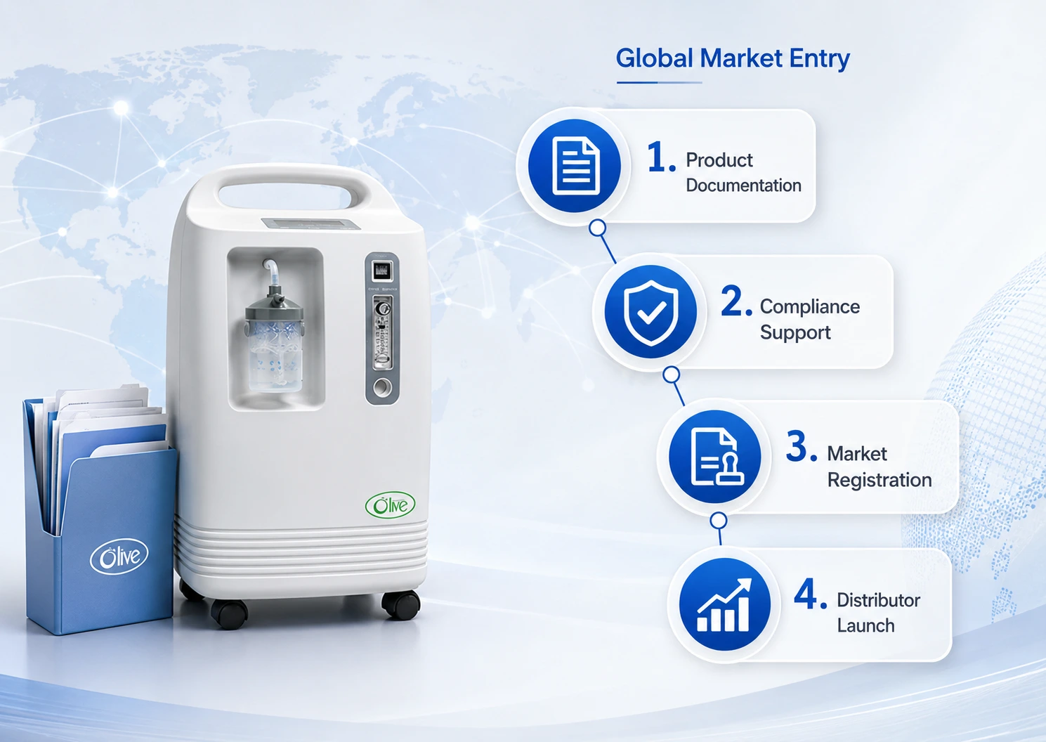 Oxygen concentrator, compliance documents, and accessories for market registration